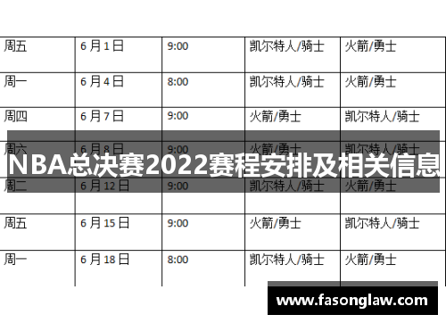 NBA总决赛2022赛程安排及相关信息